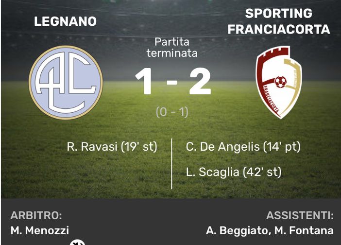 Il tabellino del match in foto