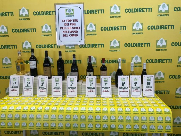 Made in Italy sfida le tensioni internazionali: su le esportazioni alimentari del 20%, è record