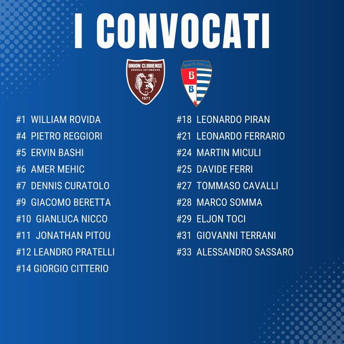 Pro Patria dalla Union Clodiense: «Dobbiamo avere più motivazioni di loro» Pro Patria dalla Union Clodiense: «Dobbiamo avere più motivazioni di loro»