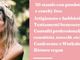 Due giorni per rigenerare corpo, mente e spirito: il Festival del Benessere torna a Busto e stavolta raddoppia