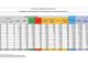 Covid-19, in Italia 15.267 nuovi contagi e 354 vittime. L'Emilia la regione più colpita, poi la Lombardia