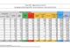 Covid-19, in Italia oggi 16.974 nuovi contagi e 380 vittime. Nel Varesotto oggi 301 casi