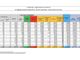 Covid-19, in Italia oggi 13.844 nuovi contagi e 364 vittime. Cresce la Lombardia, rallenta il Varesotto