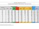 Covid-19, in Italia oggi 8.444 nuovi contagi e 301 vittime. Lombardia e Varesotto in forte calo