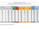 Covid-19, in Italia 8.085 nuovi contagi e 201 vittime. La situazione nel Varesotto e in Lombardia