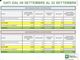 Ats Insubria: «Il virus rallenta». Migliora la situazione nelle scuole: 30 casi e 591 studenti in quarantena