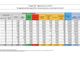 Covid-19, in Italia 6.946 nuovi contagi e 251 vittime. La situazione nel Varesotto e in Lombardia