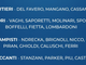 Pro Patria, ecco i convocati per il ritiro