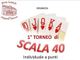 La Pro Loco alleggerisce il ritorno dalle ferie con la Scala 40