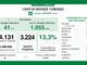 Coronavirus, in provincia di Varese 230 contagi. In Lombardia 3.224, in Italia 28.433