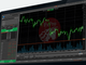 Broker online: quali opportunità oggi con fxpro?