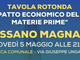 La crisi delle materie prime sotto la lente di Azione