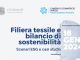 Filiera tessile e bilancio di sostenibilità: appuntamento a MalpensaFiere