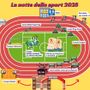 La &quot;mappa&quot; della Notte dello Sport di Somma Lombardo