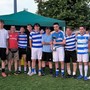 I vincitori del torneo I vincitori del torneo