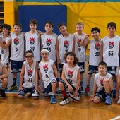 Busto Lions, il minibasket è di livello “Platinum Plus”: confermata la certificazione di qualità della Federazione Busto Lions, il minibasket è di livello “Platinum Plus”: confermata la certificazione di qualità della Federazione