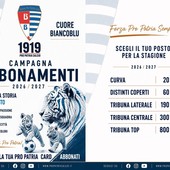 La grafica della Pro Patria sugli abbonamenti La grafica della Pro Patria sugli abbonamenti