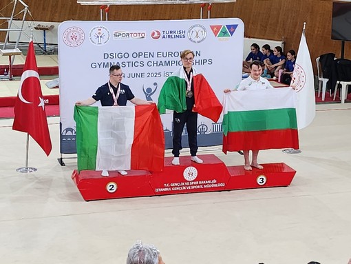 Riccardo Maino di nuovo oro, questa volta agli Europei di ginnastica artistica