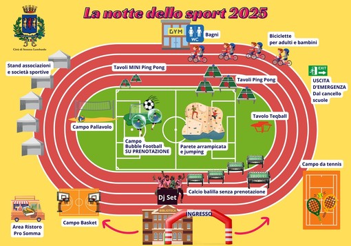 La &quot;mappa&quot; della Notte dello Sport di Somma Lombardo