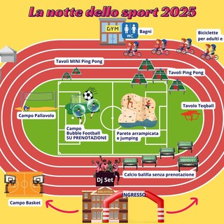 La &quot;mappa&quot; della Notte dello Sport di Somma Lombardo