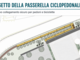Sesto Calende, c’è il progetto della ciclopedonale per collegare le due sponde del Ticino Sesto Calende, c’è il progetto della ciclopedonale per collegare le due sponde del Ticino