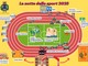 La &quot;mappa&quot; della Notte dello Sport di Somma Lombardo