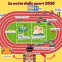 La &quot;mappa&quot; della Notte dello Sport di Somma Lombardo