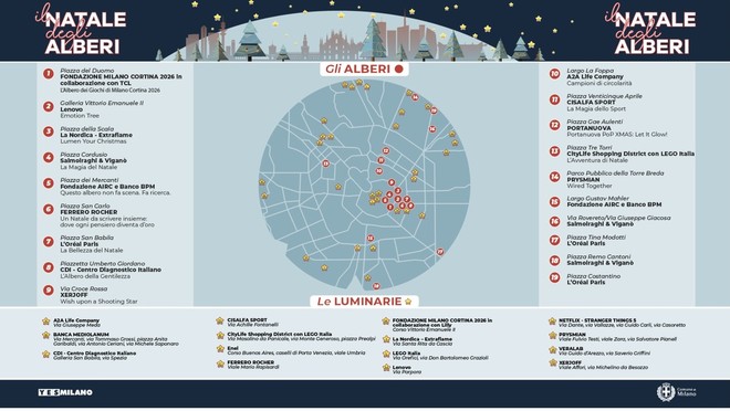 Sapessi com'è strano perdersi tra gli Alberi di Natale a Milano Sapessi com'è strano perdersi tra gli Alberi di Natale a Milano