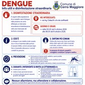 Sospetto caso di Dengue: disinfestazione a Legnano, San Vittore Olona e Cerro Maggiore Sospetto caso di Dengue: disinfestazione a Legnano, San Vittore Olona e Cerro Maggiore