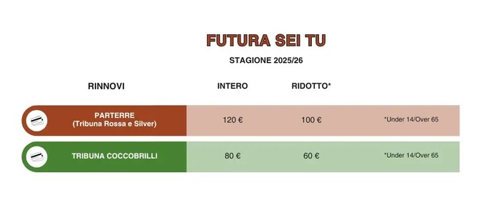 «Futura sei tu». Svelata la nuova campagna abbonamenti