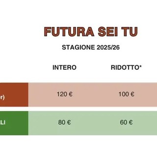 «Futura sei tu». Svelata la nuova campagna abbonamenti