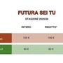 «Futura sei tu». Svelata la nuova campagna abbonamenti