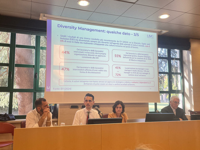 Inclusione, sviluppo e futuro: la sfida della Liuc contro ogni discriminazione Inclusione, sviluppo e futuro: la sfida della Liuc contro ogni discriminazione