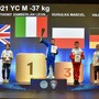 Zamberlan campione europeo: Fusion Kickboxing Team ancora al top