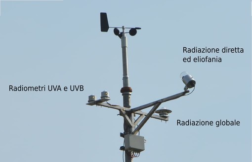Il Centro Geofisico Prealpino ha un nuovo strumento per misurare l'indice UV
