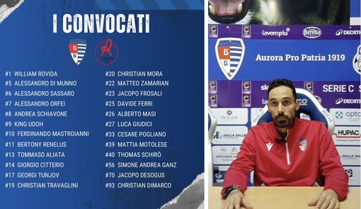 I convocati e mister Bolzoni I convocati e mister Bolzoni
