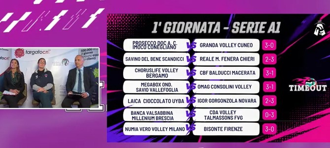 Cosa ci aspettiamo quest'anno nella pallavolo femminile di A1, A2 e A3? Ecco Time Out Women (Video) Cosa ci aspettiamo quest'anno nella pallavolo femminile di A1, A2 e A3? Ecco Time Out Women (Video)