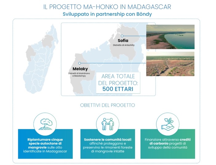 Nasce Neya, società benefit di Mundys focalizzata sulla rimozione del carbonio Nasce Neya, società benefit di Mundys focalizzata sulla rimozione del carbonio