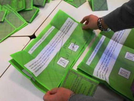 Referendum giustizia, l'analisi del voto: elettori 'debuttanti' e giovani scelgono No