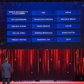 Sanremo, ecco la classifica della terza serata: i 5 cantanti al top per televoto e radio Sanremo, ecco la classifica della terza serata: i 5 cantanti al top per televoto e radio