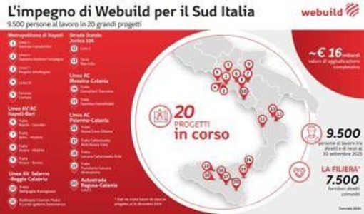 Infrastrutture: Anas, a Consorzio Eteria e Webuild due lotti Ss 106 Jonica Infrastrutture: Anas, a Consorzio Eteria e Webuild due lotti Ss 106 Jonica