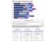 La televisione italiana è la più vista in Europa La televisione italiana è la più vista in Europa