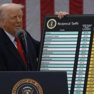Trump, i nuovi dazi Usa: la tabella paese per paese